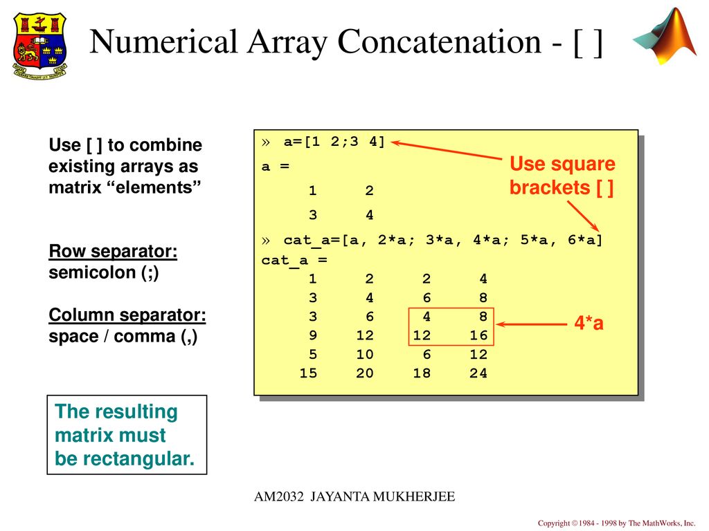 INTRODUCTION TO MATLAB AM2032 JAYANTA MUKHERJEE. - ppt download